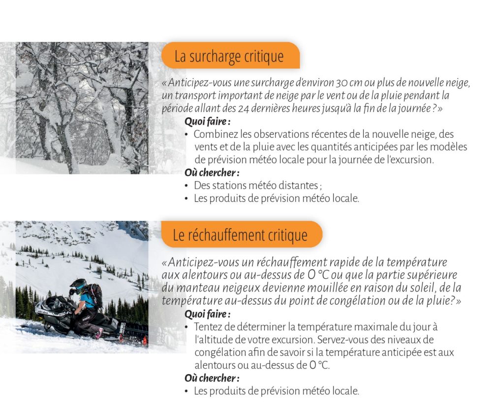 qui faire en cas surcharge critique